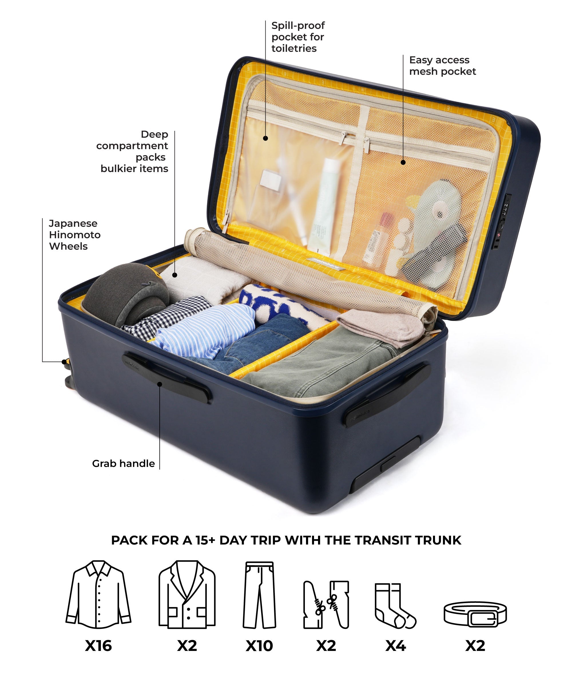 Transit Trunk