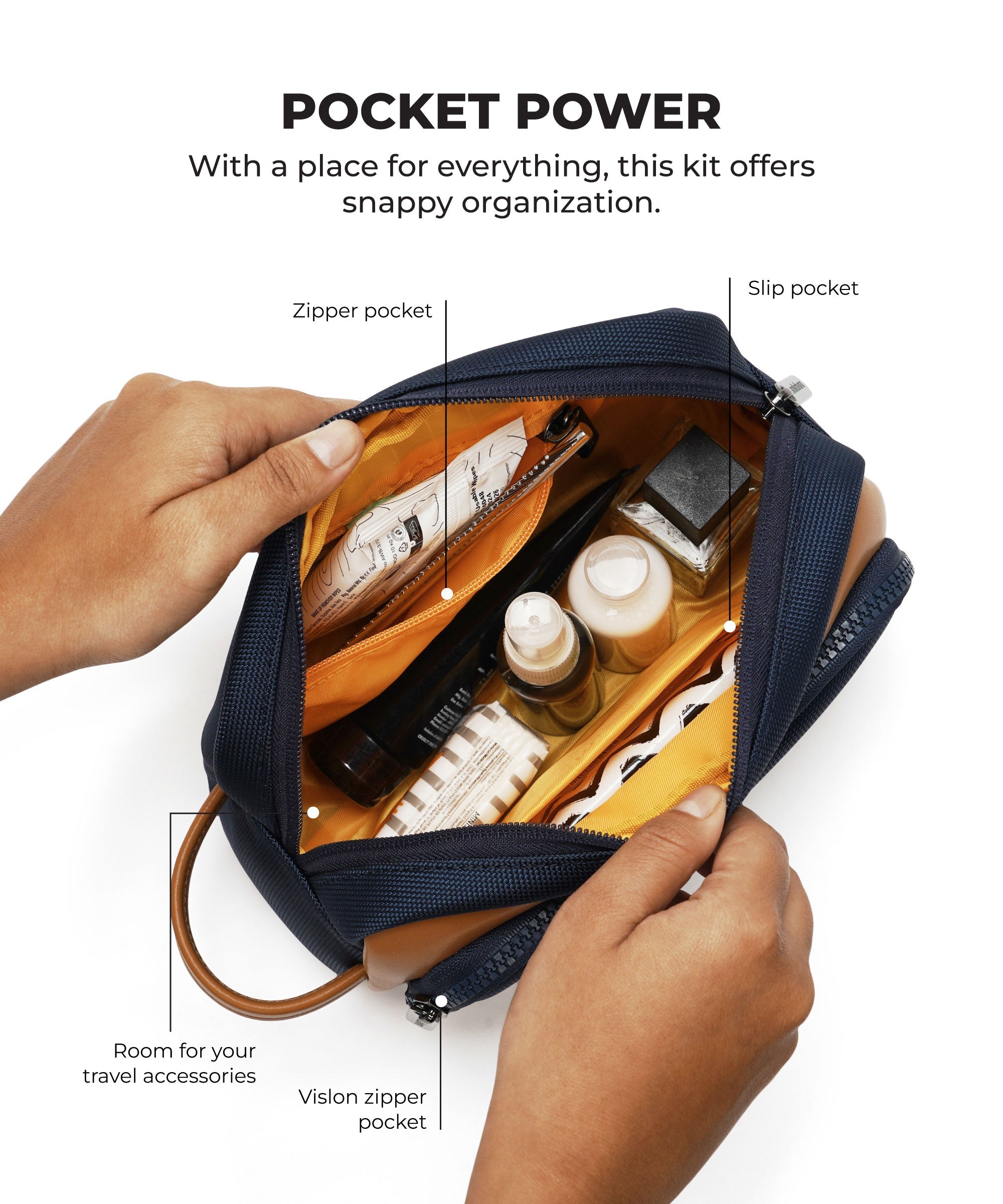 Wonder Kit