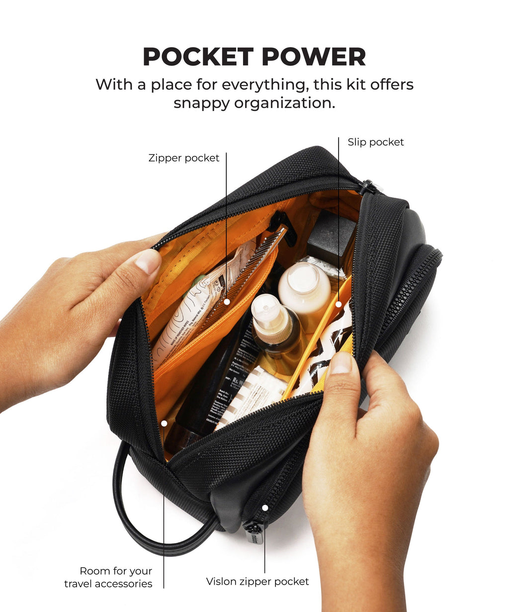 Wonder Kit