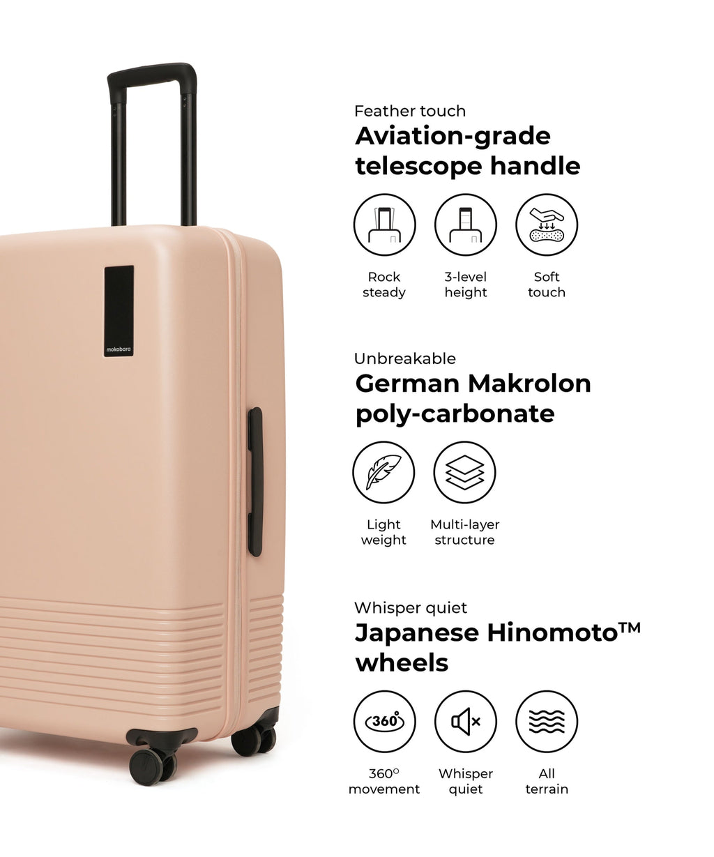 Set of 3 Luggage