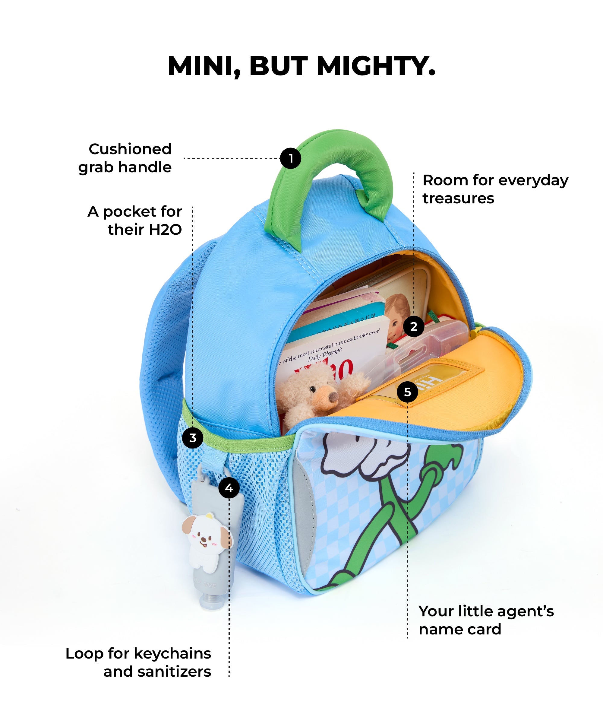 Dim Sum Backpack - 10L