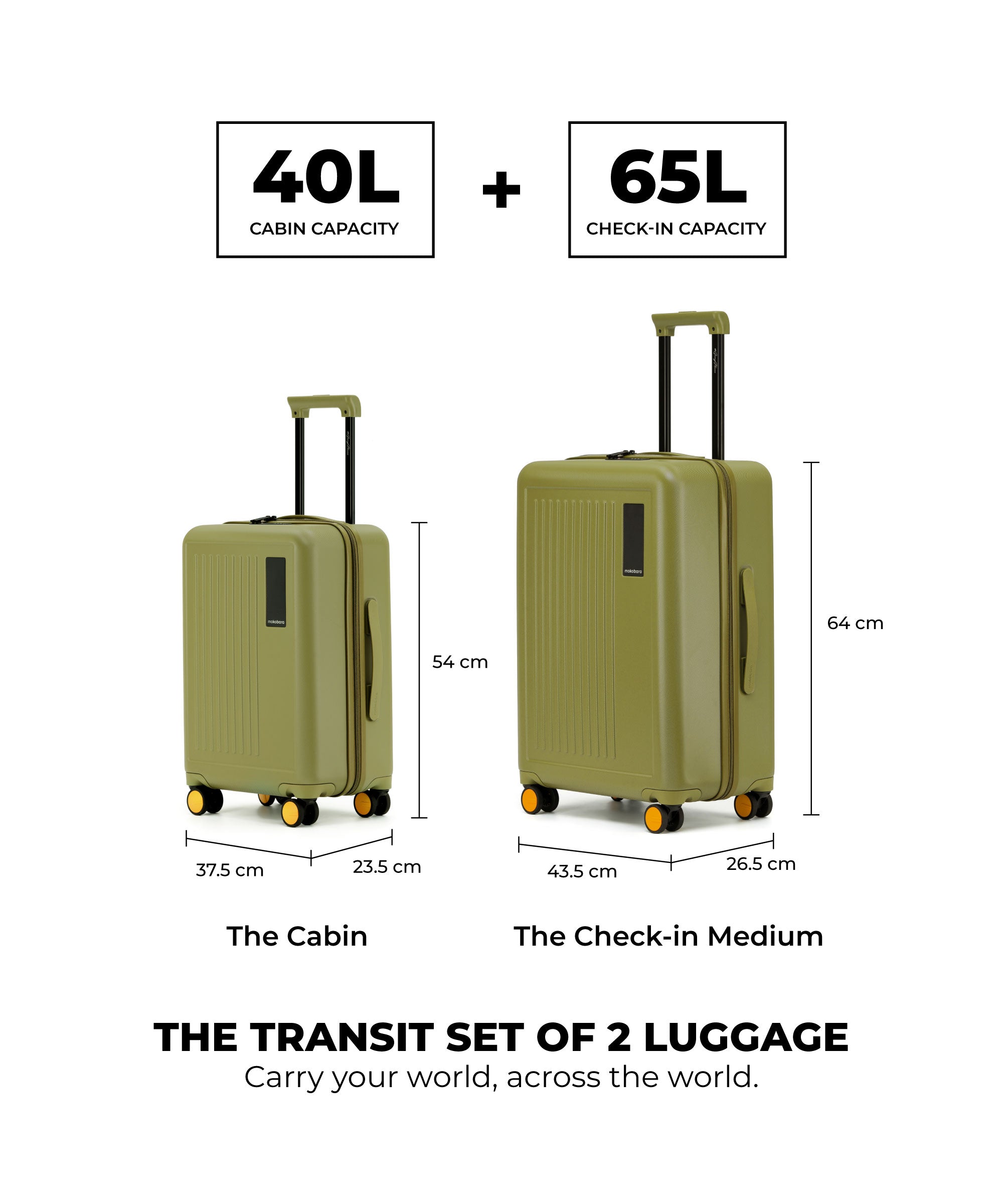 Transit Luggage - Set of 2