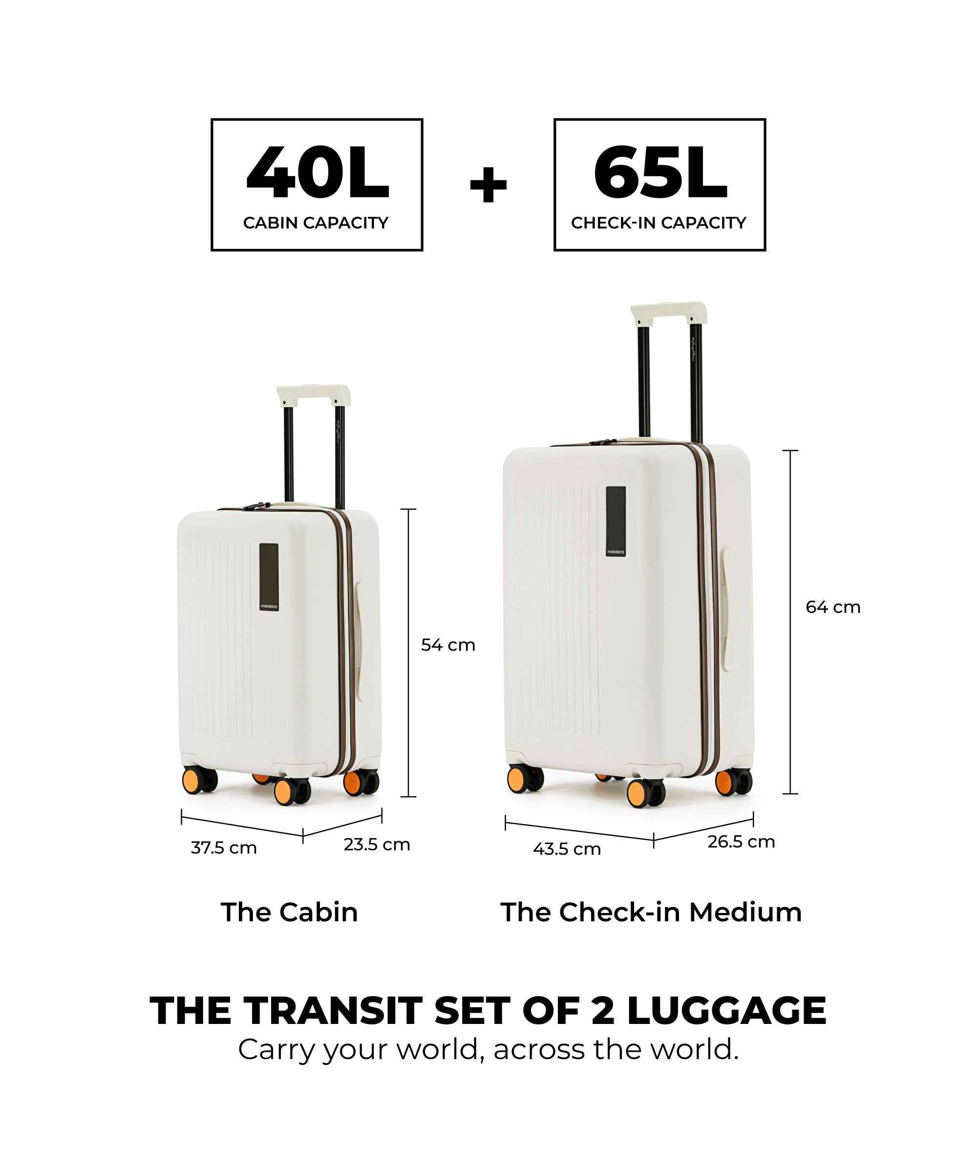 Transit Luggage - Set of 2