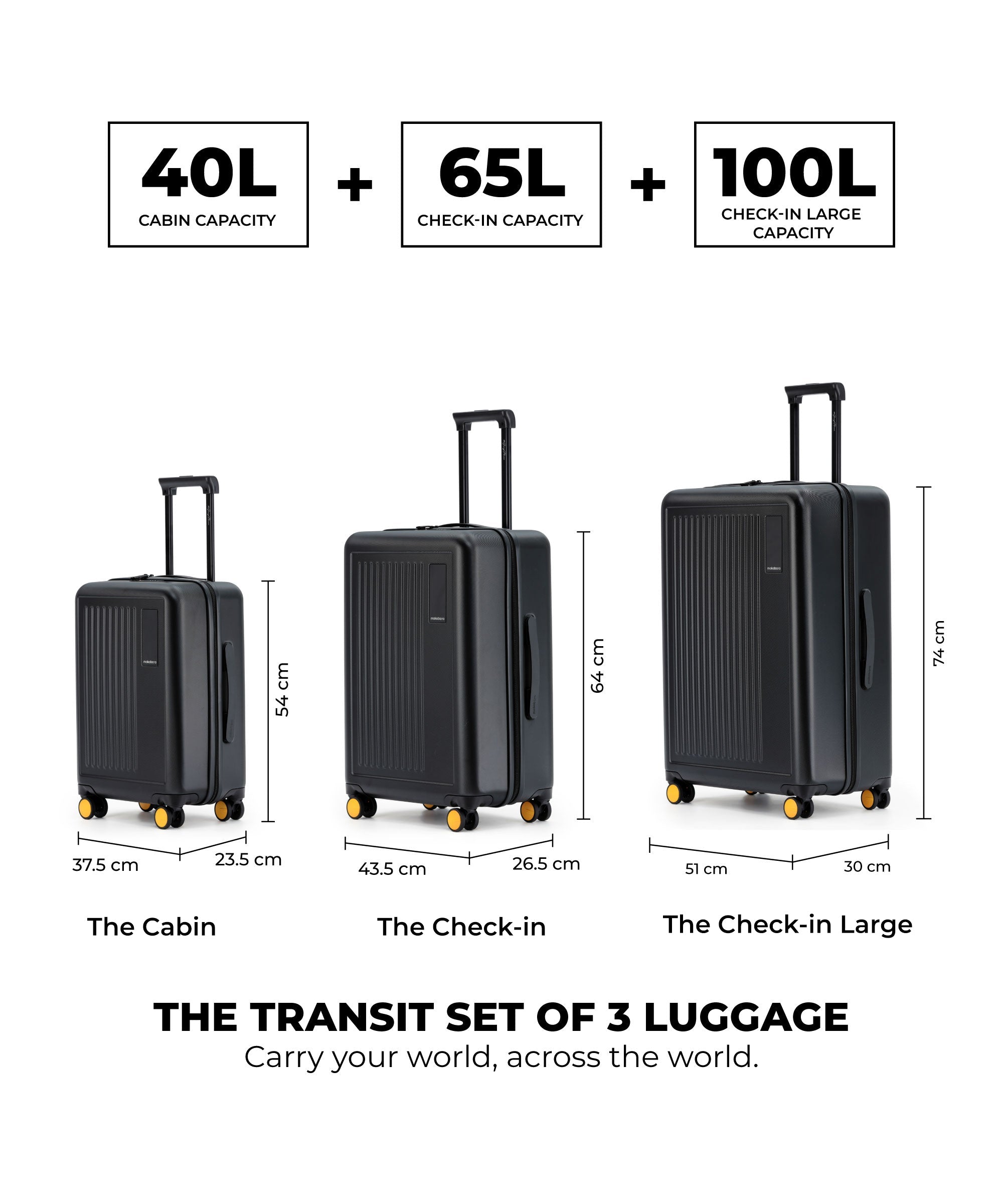 Transit Luggage - Set of 3
