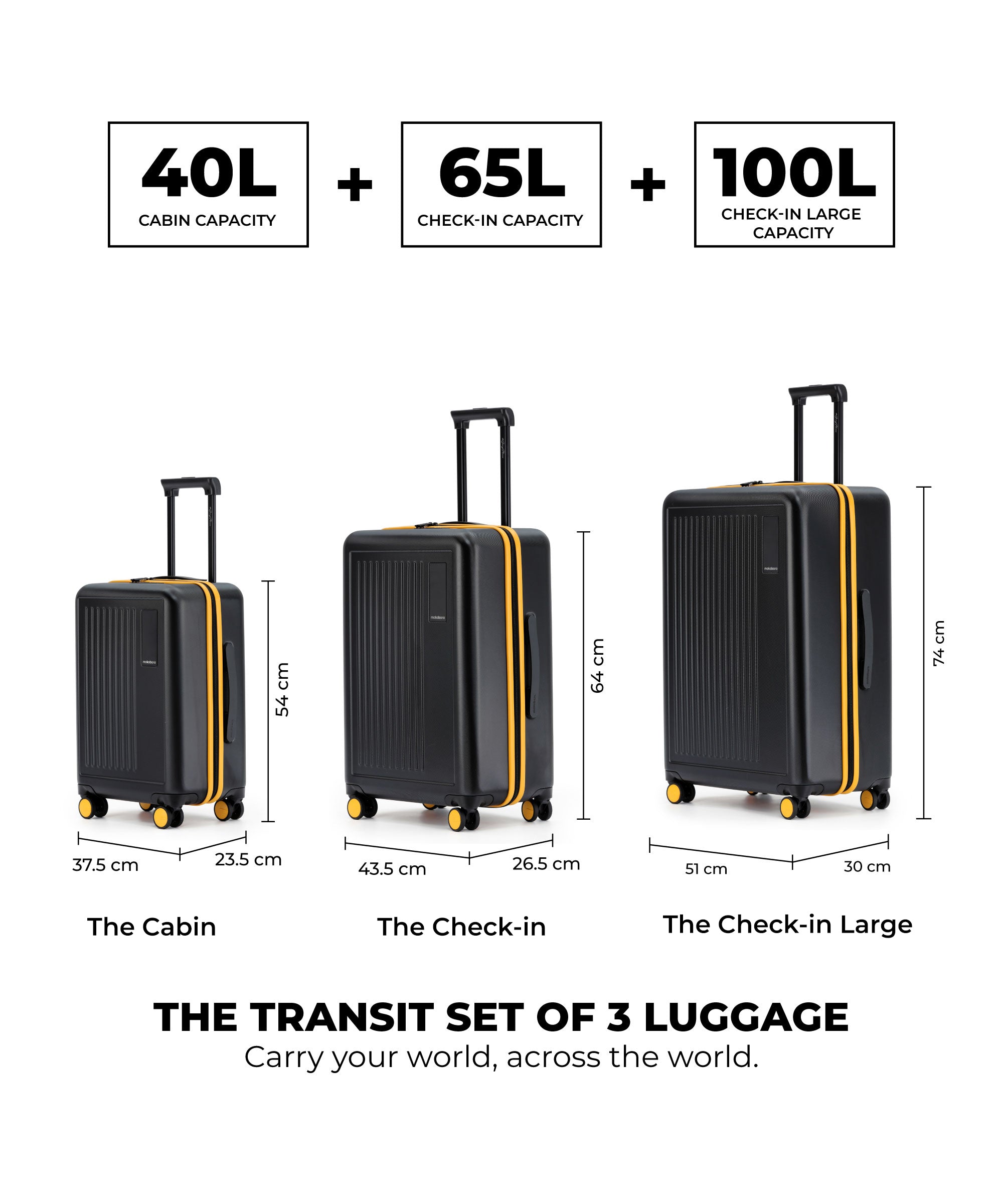 Transit Luggage - Set of 3
