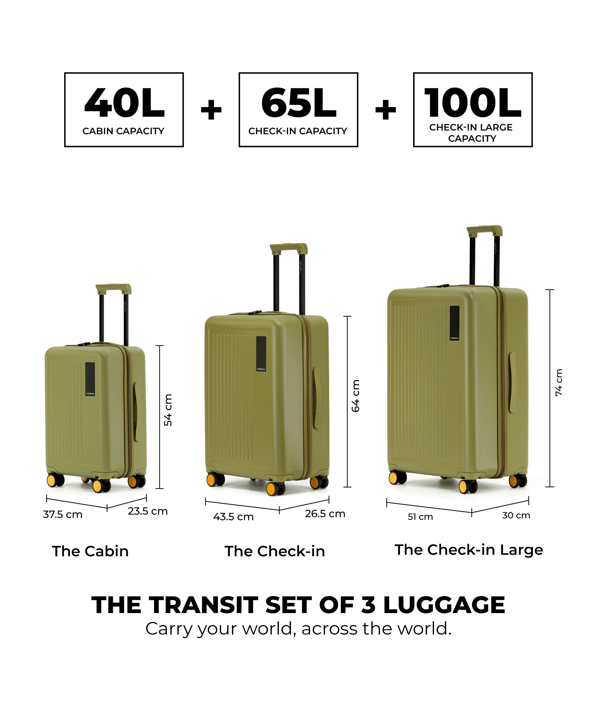 Transit Luggage - Set of 3