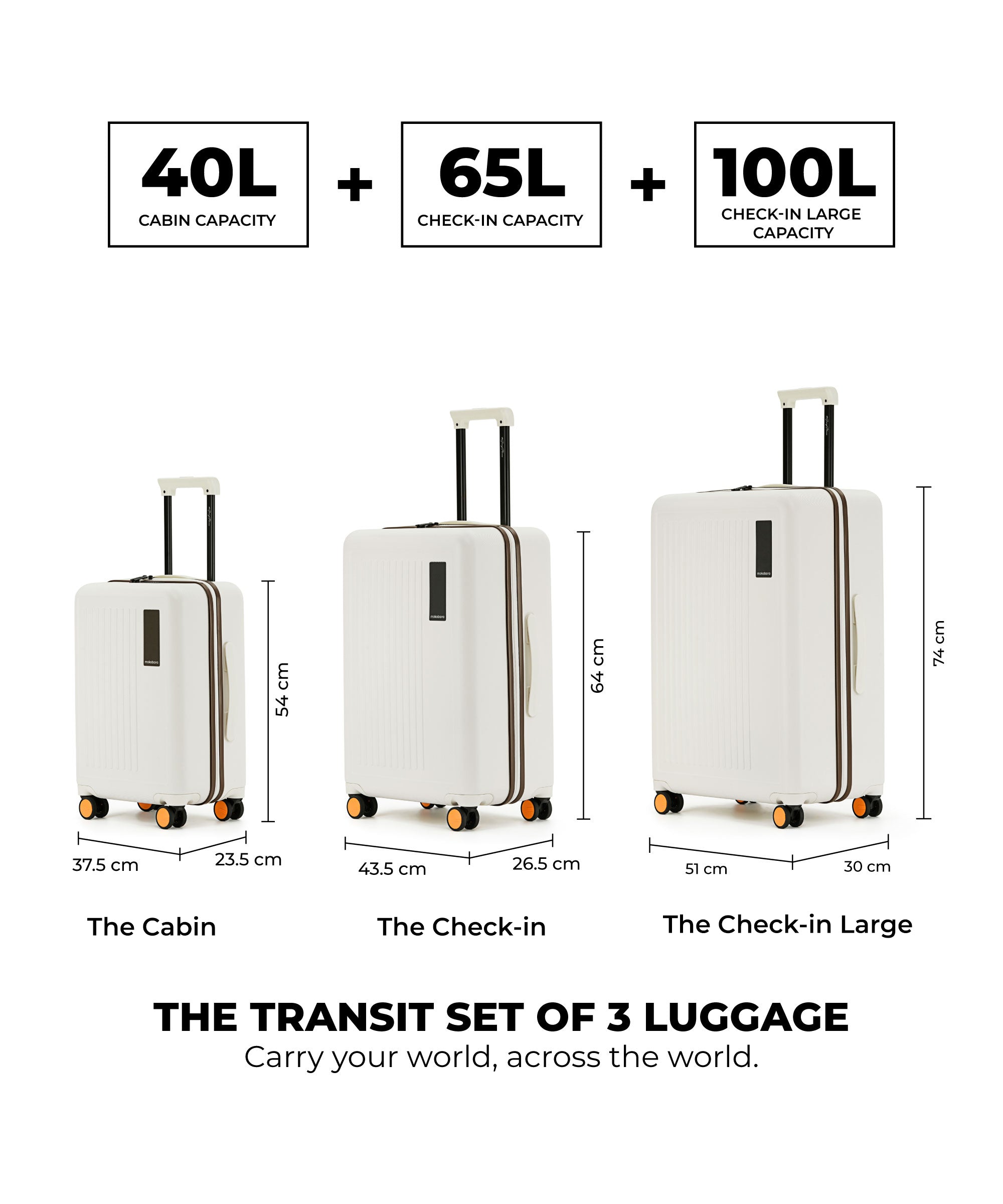 Transit Luggage - Set of 3