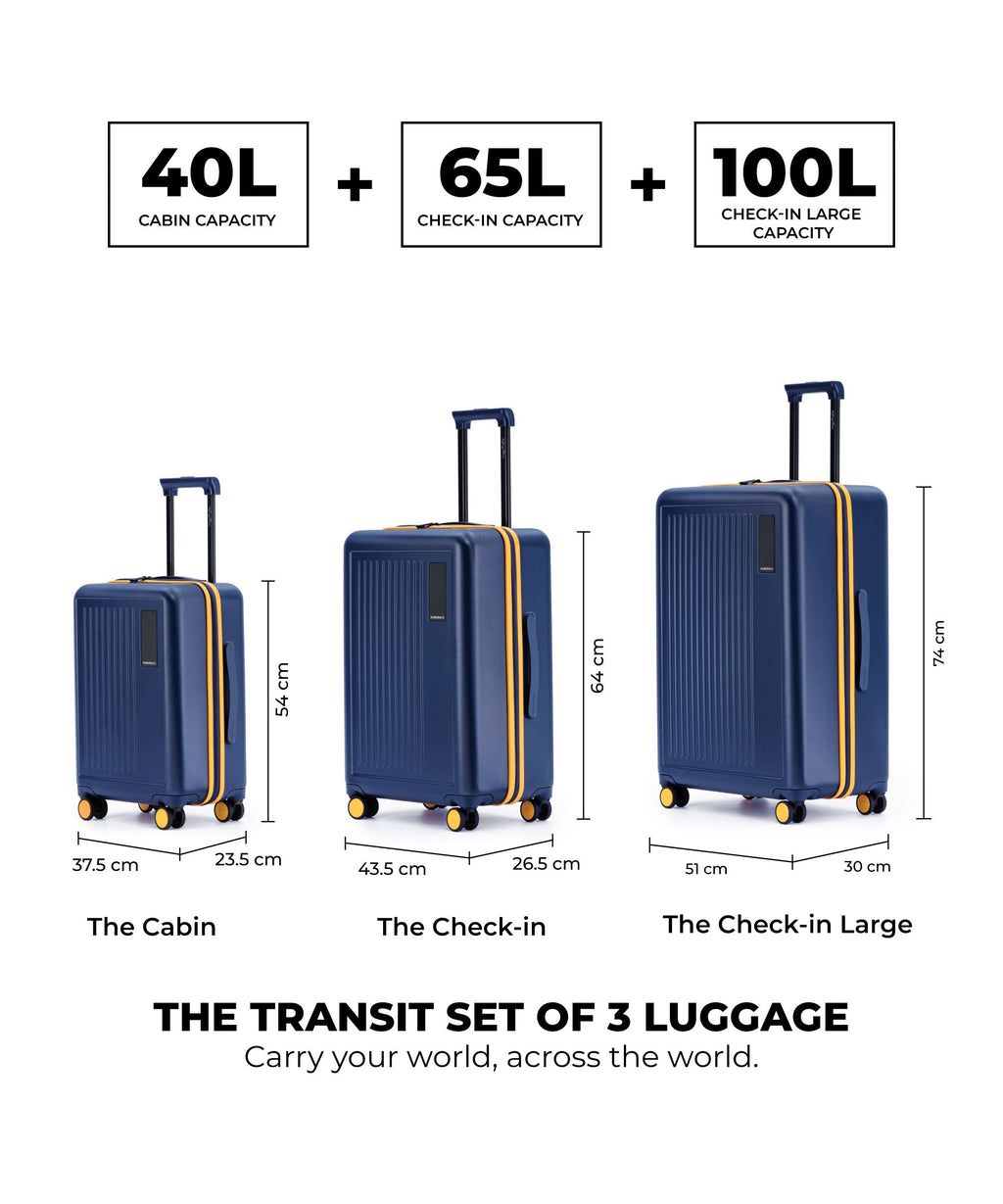 Transit Luggage - Set of 3